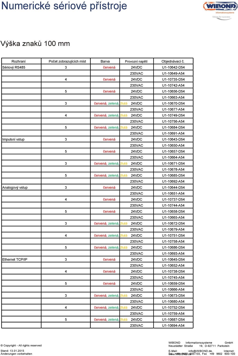 červená, zelená, žlutá 24VDC U1-10749-D54 U1-10756-A54 5 červená, zelená, žlutá 24VDC U1-10684-D54 U1-10691-A54 Impulsní vstup 3 červená 24VDC U1-10643-D54 U1-10650-A54 5 červená 24VDC U1-10657-D54