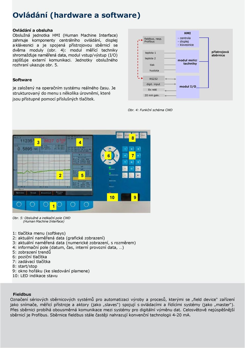 Profibus teplota 1 teplota 2 tlak HMI - centrála - displej - klávesnice modul měřicí techniky přístrojová sběrnice hustota Software je založený na operačním systému reálného času.
