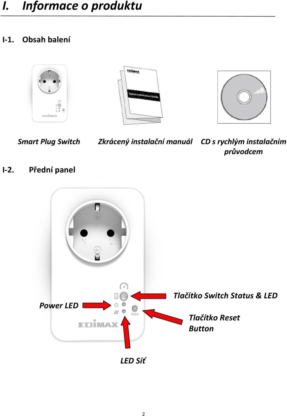 manuál CD s rychlým instalačním průvodcem I-2.