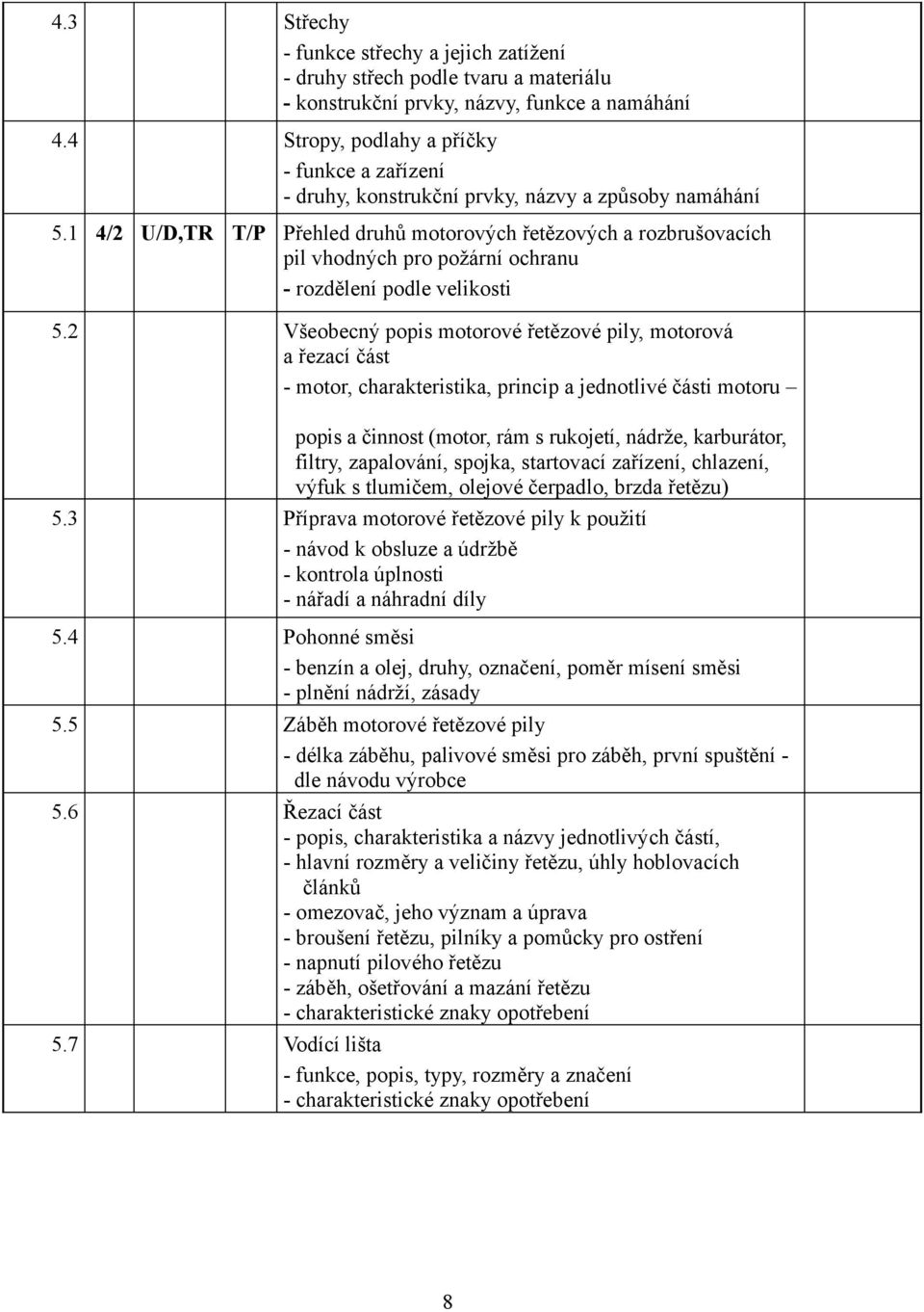 1 4/2 U/D,TR T/P Přehled druhů motorových řetězových a rozbrušovacích pil vhodných pro požární ochranu - rozdělení podle velikosti 5.