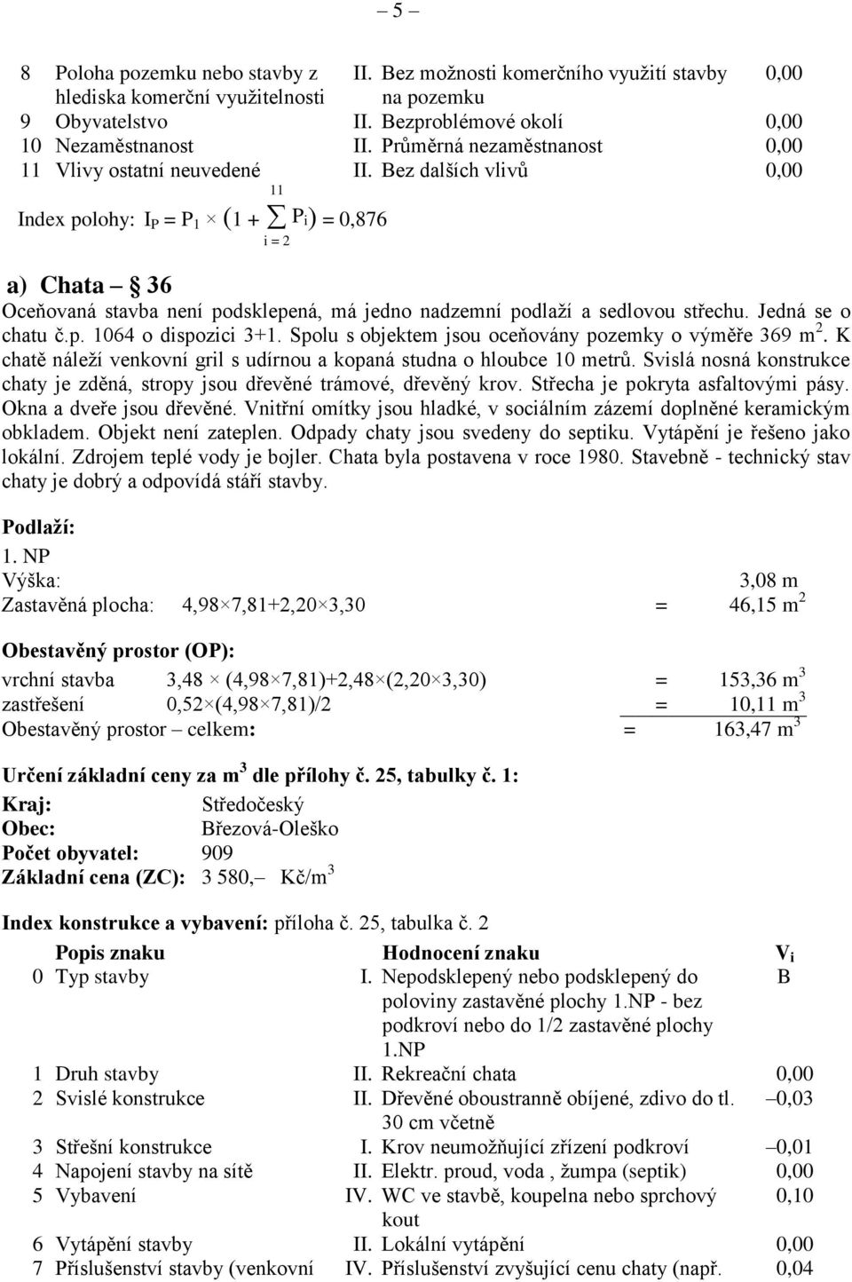 Bez dalších vlivů 0,00 Index polohy: I P = P 1 (1 + P i) = 0,876 i = 2 a) Chata 36 Oceňovaná stavba není podsklepená, má jedno nadzemní podlaží a sedlovou střechu. Jedná se o chatu č.p. 1064 o dispozici 3+1.