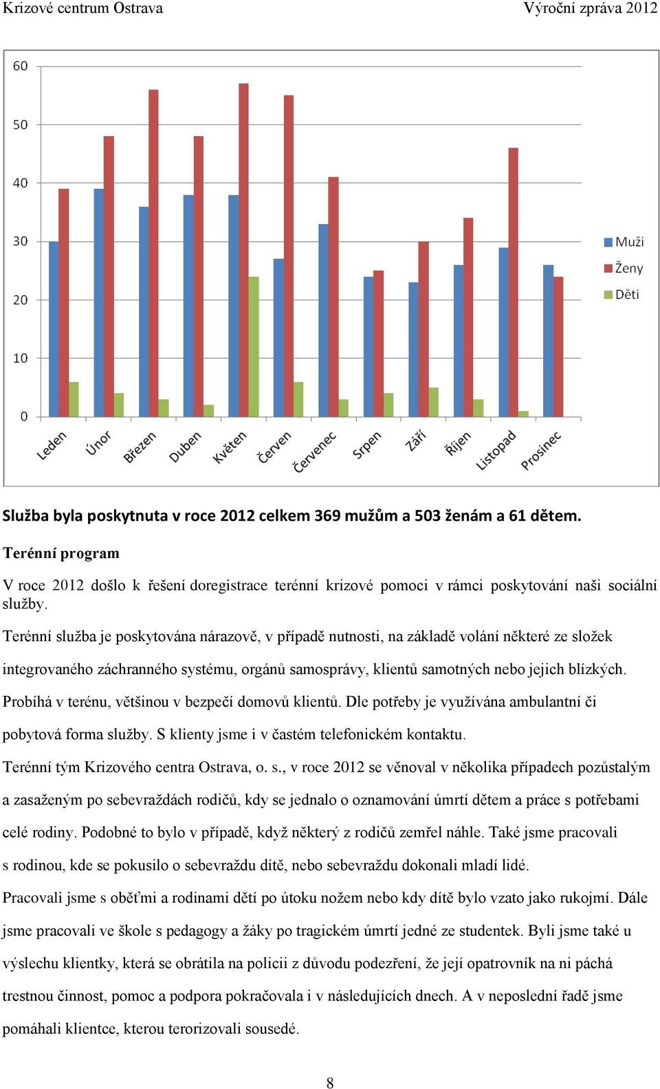 Probíhá v terénu, většinou v bezpečí domovů klientů. Dle potřeby je využívána ambulantní či pobytová forma služby. S klienty jsme i v častém telefonickém kontaktu.