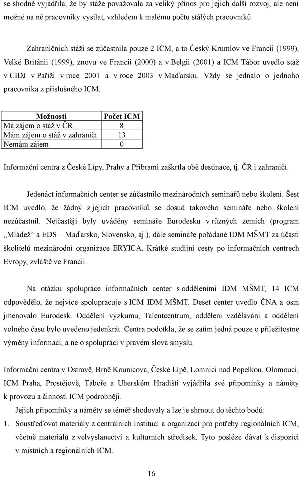 2001 a v roce 2003 v Maďarsku. Vždy se jednalo o jednoho pracovníka z příslušného ICM.