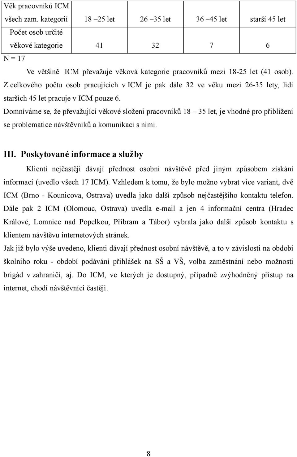 Z celkového počtu osob pracujících v ICM je pak dále 32 ve věku mezi 26-35 lety, lidí starších 45 let pracuje v ICM pouze 6.