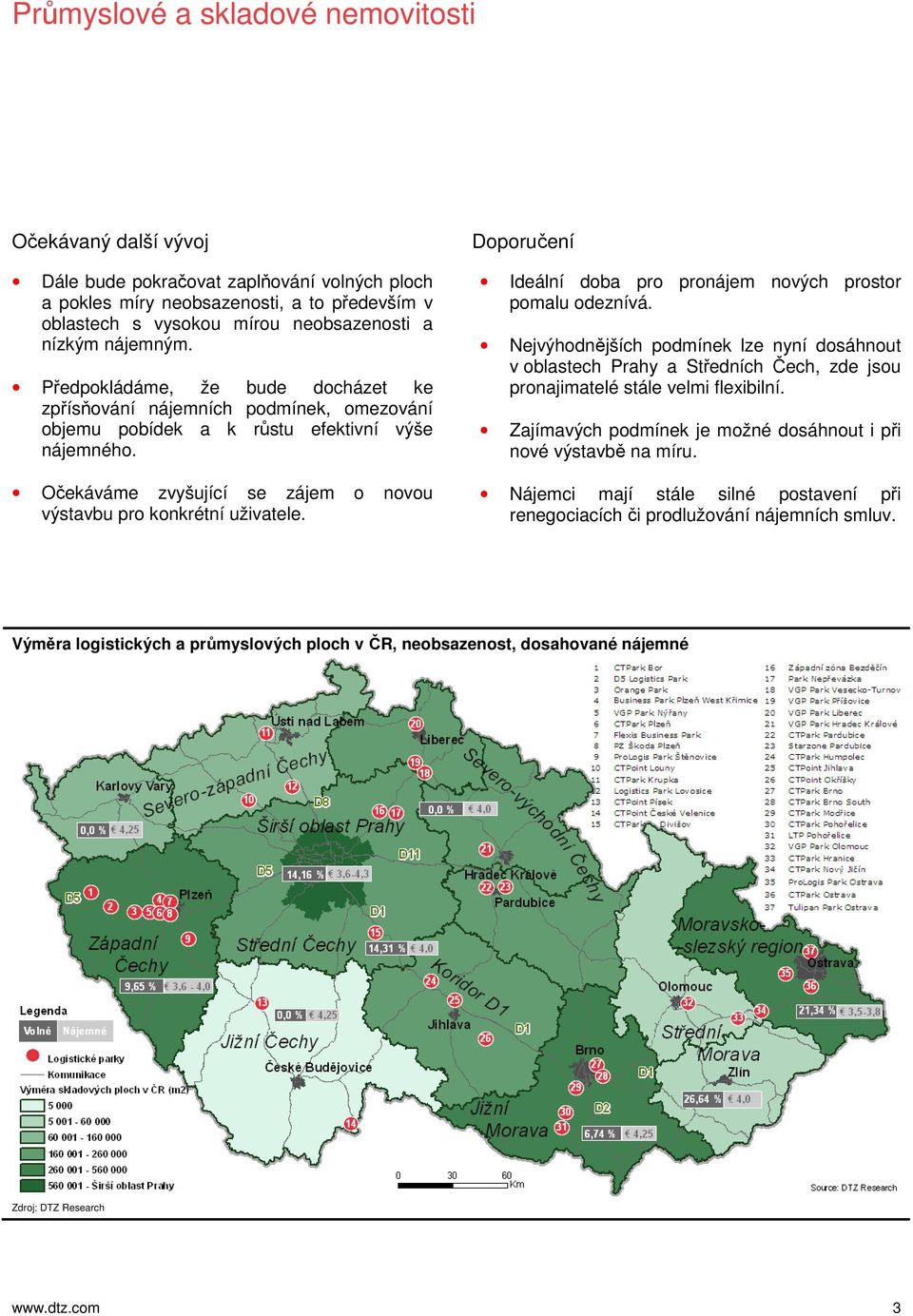 Doporučení Ideální doba pro pronájem nových prostor pomalu odeznívá. Nejvýhodnějších podmínek lze nyní dosáhnout v oblastech Prahy a Středních Čech, zde jsou pronajimatelé stále velmi flexibilní.