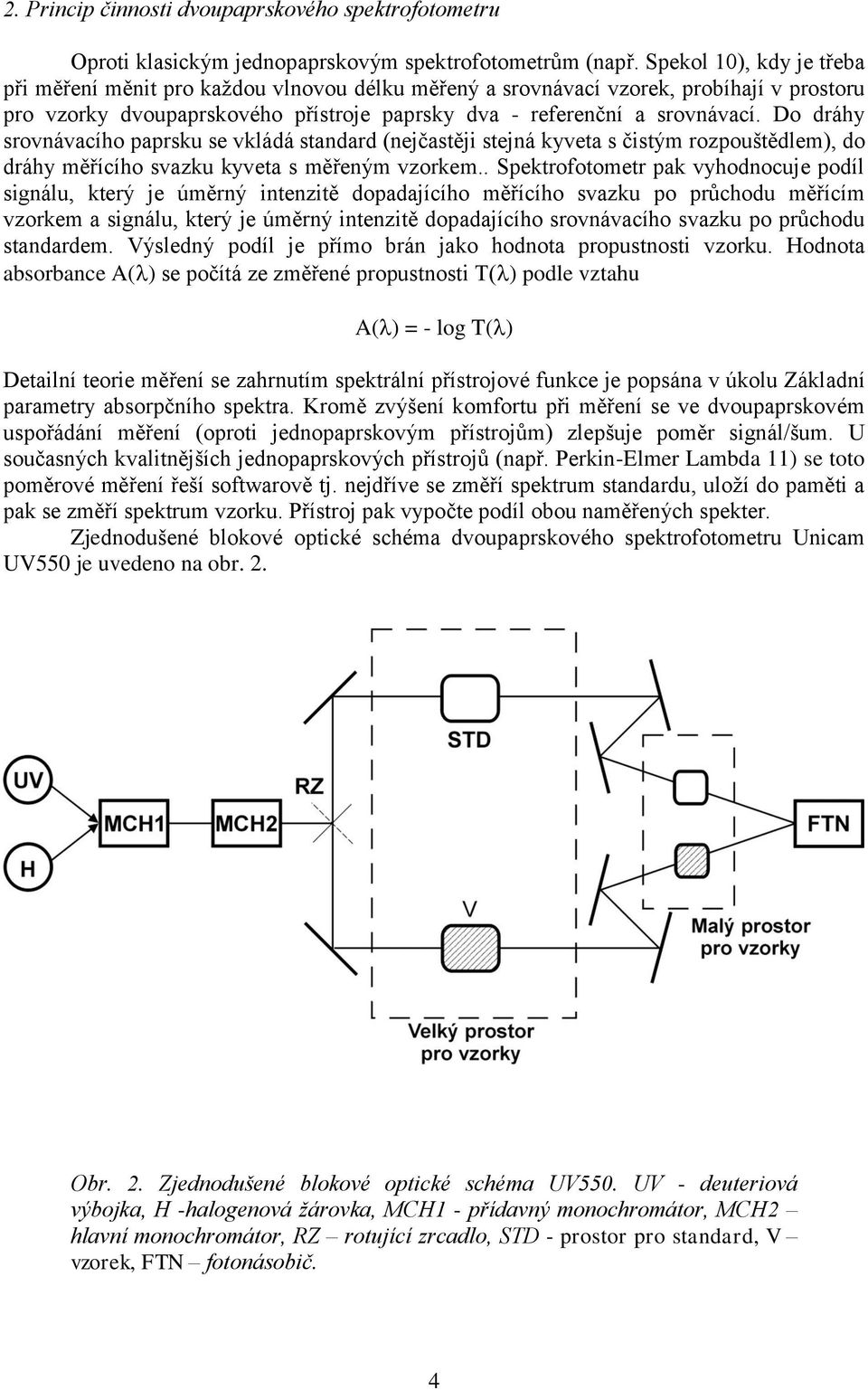 Do dráhy srovnávacího paprsku se vkládá standard (nejčastěji stejná kyveta s čistým rozpouštědlem), do dráhy měřícího svazku kyveta s měřeným vzorkem.