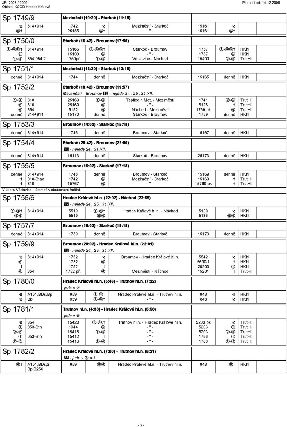 Starkoč - Broumov 1757 HKhl 15109 - '' - 1757 HKhl 854,954.