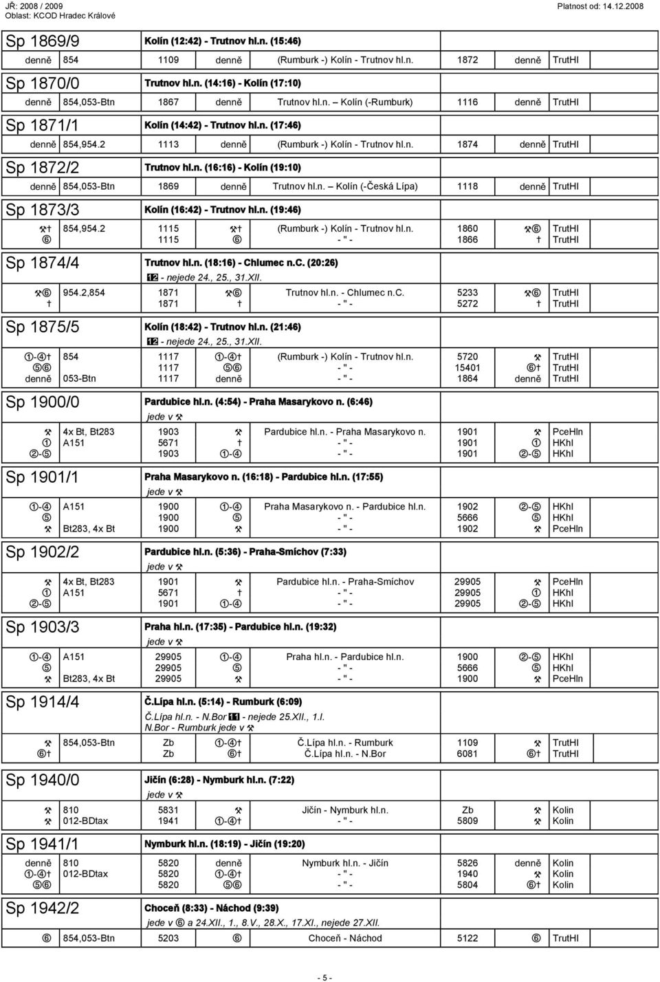 n. Kolín (-Česká Lípa) 1118 TrutHl Sp 1873/3 Kolín (16:42) - Trutnov hl.n. (19:46) 854,954.2 1115 (Rumburk -) Kolín - Trutnov hl.n. 1860 TrutHl 1115 - '' - 1866 TrutHl Sp 1874/4 Trutnov hl.n. (18:16) - Chlumec n.