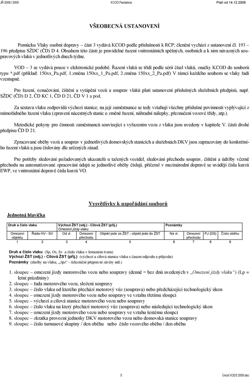VOD 3 se vydává pouze v elektronické podobě. Řazení vlaků se třídí podle sérií čísel vlaků, značky KCOD do souborů typu *.pdf (příklad: 150xx_Pa.pdf, 1.změna 150xx_1_Pa.pdf, 2.změna 150xx_2_Pa.