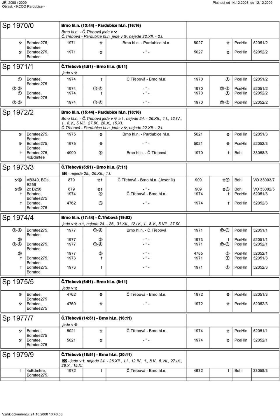 n. (15:44) - Pardubice hl.n. (18:16) 275, 275, 275, 4x Brno hl.n. - Č.Třebová jede v a, nejede 24. - 26.XII., 1.I., 12.IV., 1., 8.V., 5.VII., 27.IX., 28.X., 15.XI. Č.Třebová - Pardubice hl.n. jede v, nejede 22.
