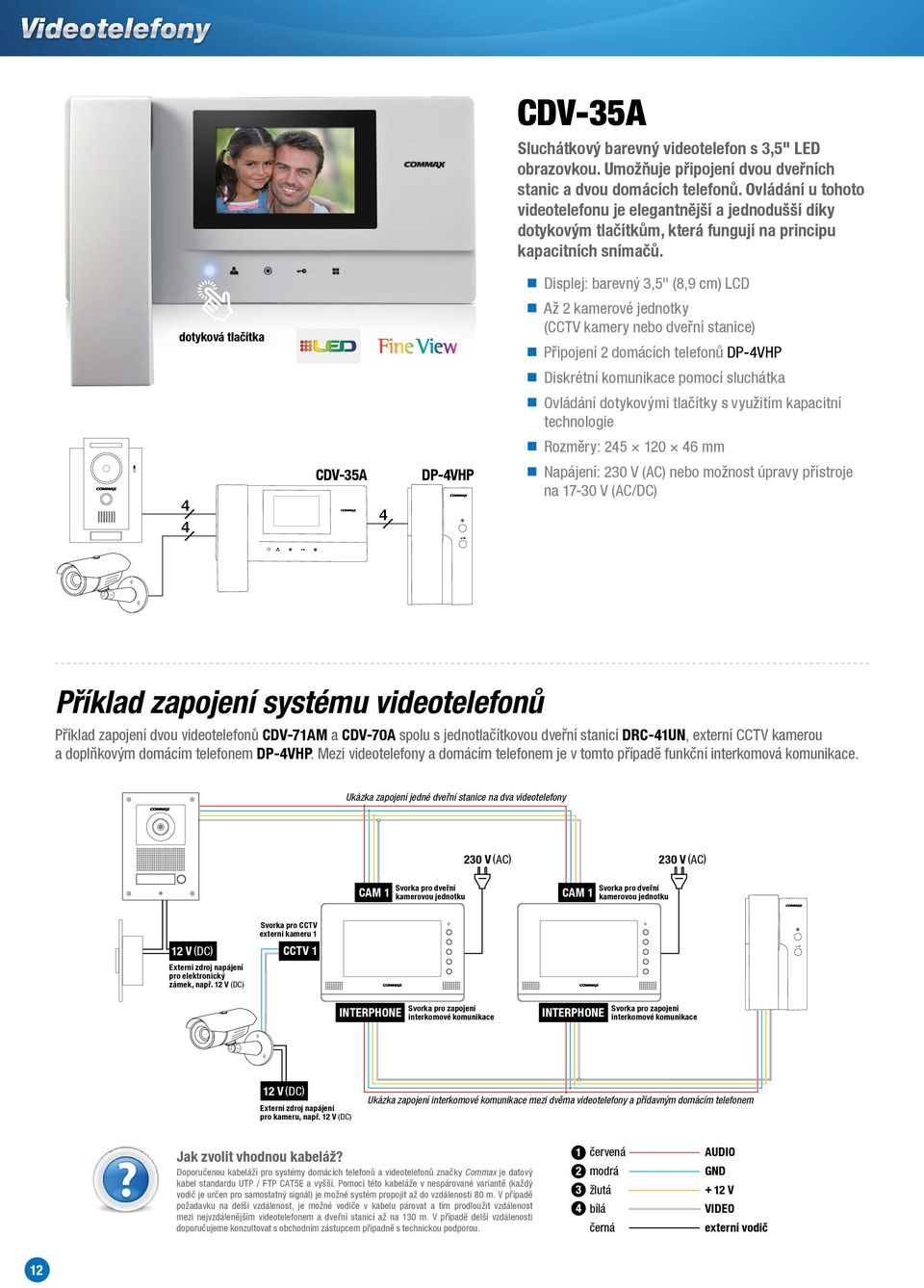 dotyková tlačítka CDV-35A DP-VHP Displej: barevný 3,5" (8,9 cm) LCD Až kamerové jednotky (cctv kamery nebo dveřní stanice) Připojení domácích telefonů DP-VHP Diskrétní komunikace pomocí sluchátka