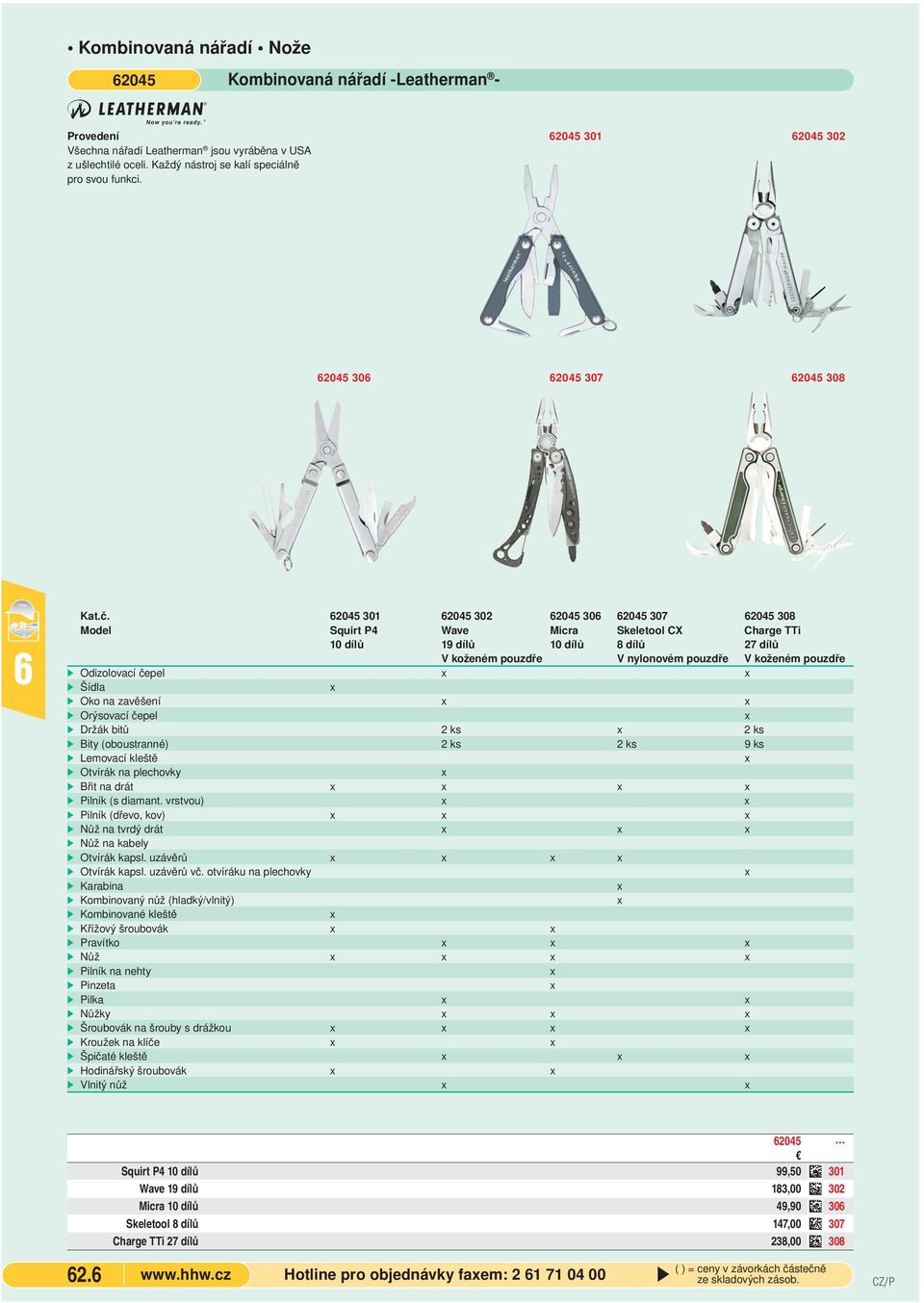 2045 301 2045 302 2045 30 2045 307 2045 308 Model Squirt P4 Wave Micra Skeletool CX Charge TTi 10 dílů 19 dílů 10 dílů 8 dílů 27 dílů V koženém pouzdře V nylonovém pouzdře V koženém pouzdře.