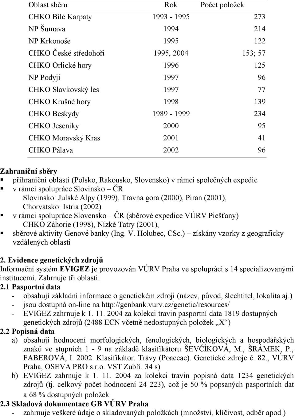 Rakousko, Slovensko) v rámci společných expedic v rámci spolupráce Slovinsko ČR Slovinsko: Julské Alpy (1999), Travna gora (2000), Piran (2001), Chorvatsko: Istria (2002) v rámci spolupráce Slovensko