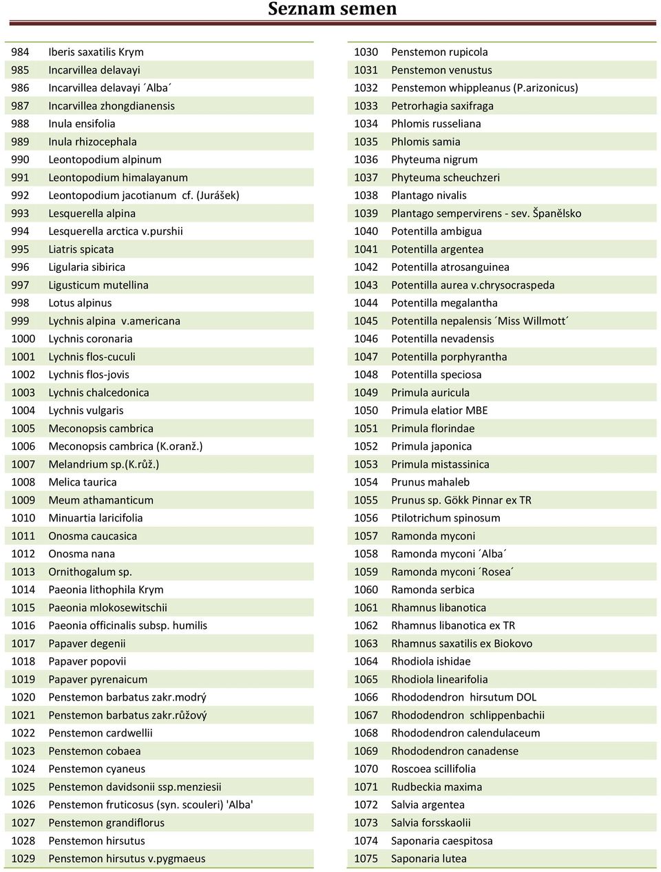 purshii 995 Liatris spicata 996 Ligularia sibirica 997 Ligusticum mutellina 998 Lotus alpinus 999 Lychnis alpina v.