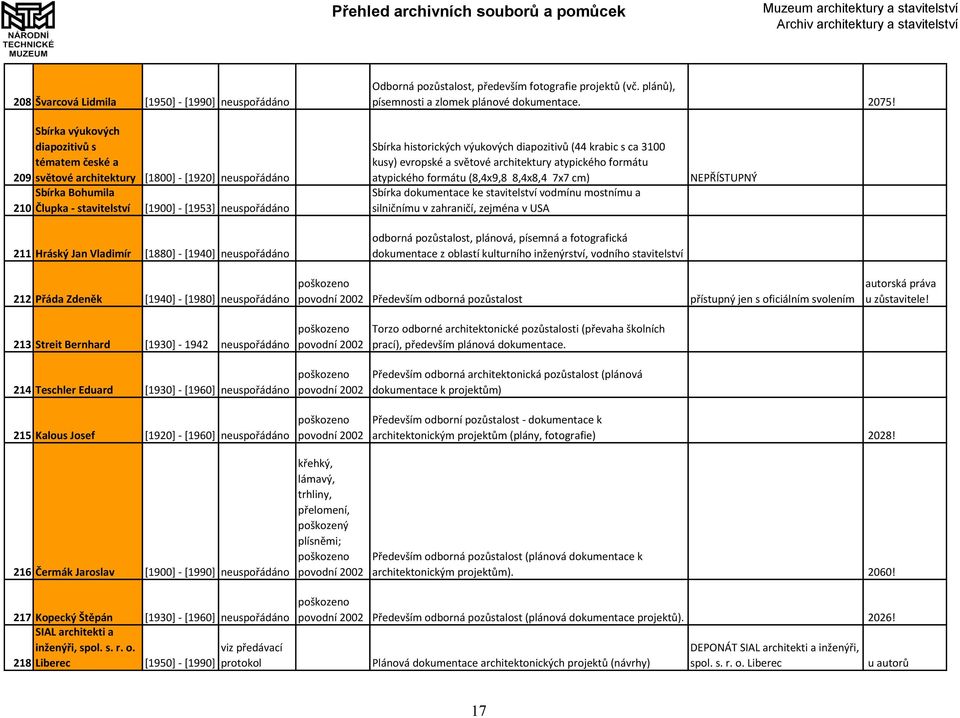 výukových diapozitivů (44 krabic s ca 3100 kusy) evropské a světové architektury atypického formátu atypického formátu (8,4x9,8 8,4x8,4 7x7 cm) Sbírka dokumentace ke stavitelství vodmínu mostnímu a