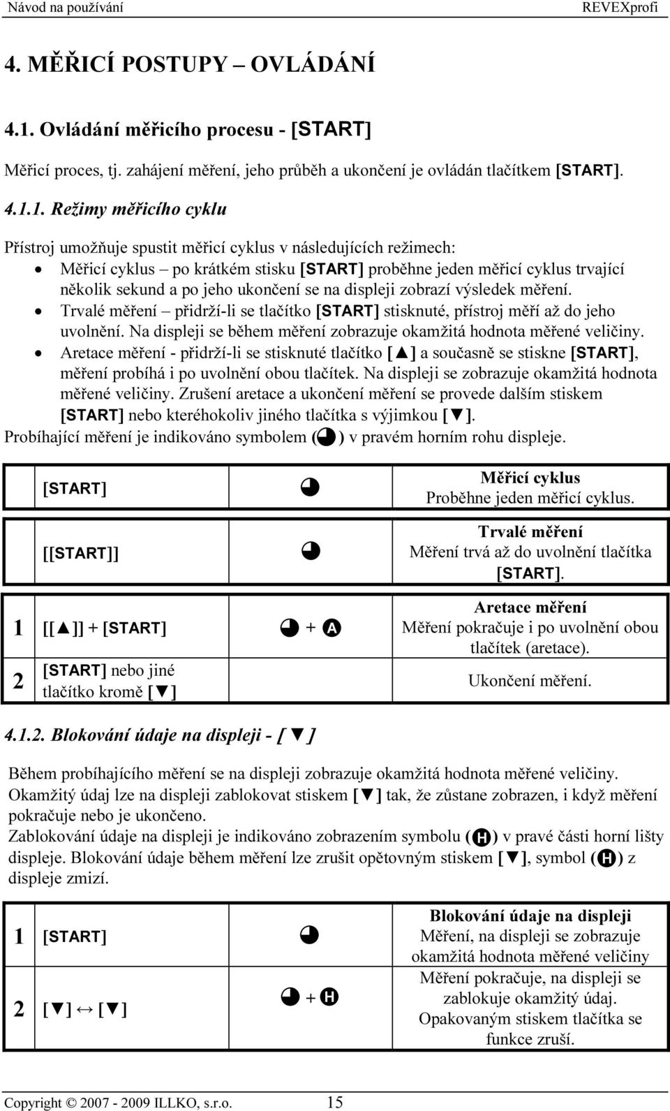 1. Režimy měřicího cyklu Přístroj umožňuje spustit měřicí cyklus v následujících režimech: Měřicí cyklus po krátkém stisku [START] proběhne jeden měřicí cyklus trvající několik sekund a po jeho