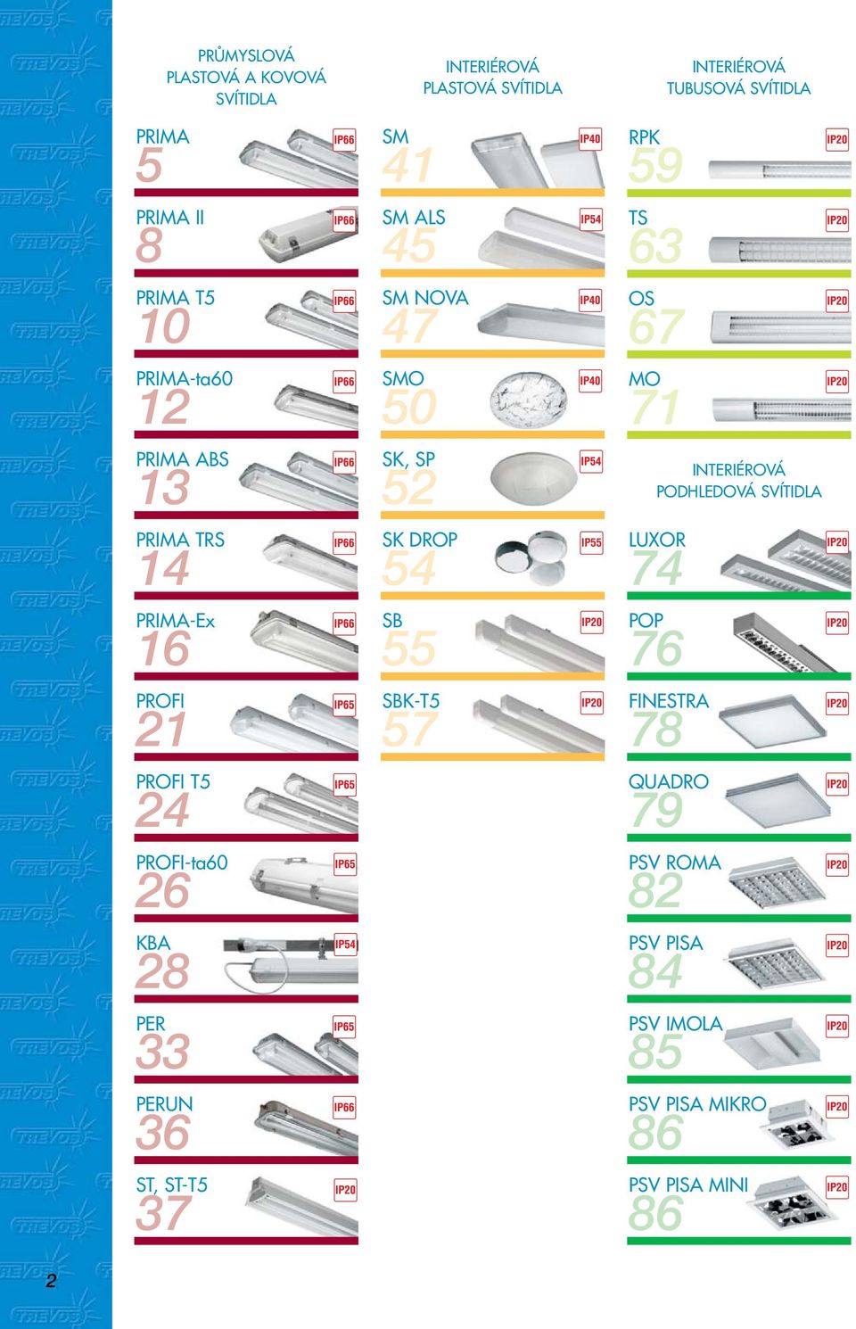 PODHLEDOVÁ SVÍTIDLA PRIMA TRS 14 SK DROP 54 IP55 LUXOR 74 PRIMA-Ex 16 SB 55 POP 76 PROFI 21 SBK-T5 57 FINESTRA 78 PROFI T5