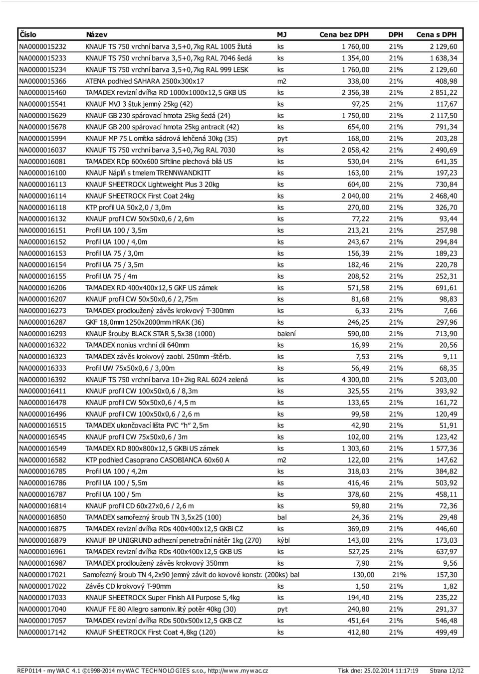 356,38 21% 2 851,22 NA0000015541 KNAUF MVJ 3 štuk jemný 25kg (42) ks 97,25 21% 117,67 NA0000015629 KNAUF GB 230 spárovací hmota 25kg šedá (24) ks 1 750,00 21% 2 117,50 NA0000015678 KNAUF GB 200