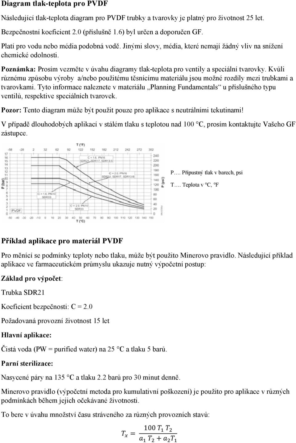 Poznámka: Prosím vezměte v úvahu diagramy tlak-teplota teplota pro ventily a speciální tvarovky.