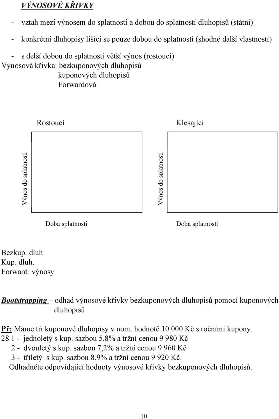 dluh. Forward. výosy Bootstrappig odhad výosové křivky bezkupoových dluhopisů pomocí kupoových dluhopisů Př: Máme tři kupoové dluhopisy v om. hodotě 10 000 Kč s ročími kupoy. 28 1 - jedoletý s kup.