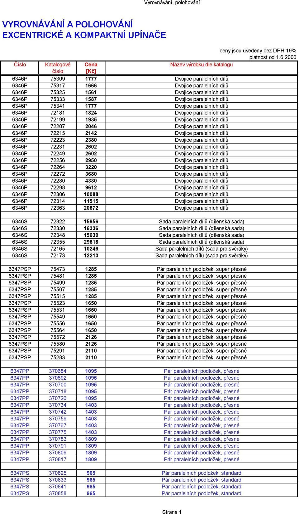 75333 1587 Dvojice paralelních dílů 6346P 75341 1777 Dvojice paralelních dílů 6346P 72181 1824 Dvojice paralelních dílů 6346P 72199 1935 Dvojice paralelních dílů 6346P 72207 2046 Dvojice paralelních