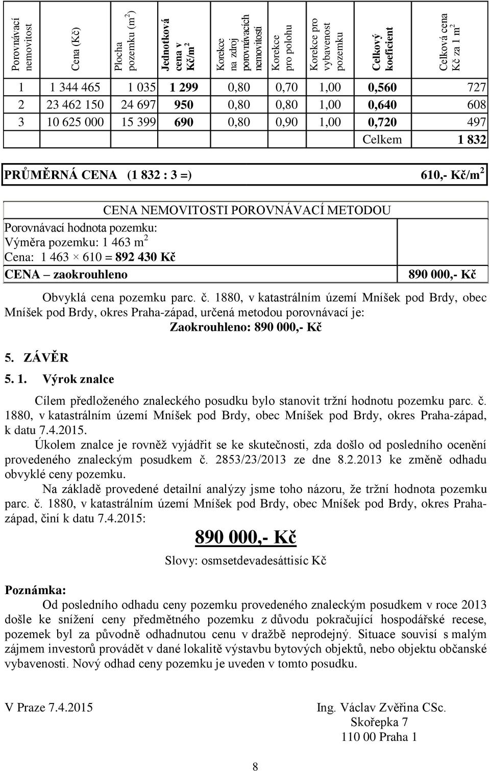 3 =) 610,- Kč/m 2 CENA NEMOVITOSTI POROVNÁVACÍ METODOU Porovnávací hodnota pozemku: Výměra pozemku: 1 463 m 2 Cena: 1 463 610 = 892 430 Kč CENA zaokrouhleno 890 000,- Kč Obvyklá cena pozemku parc. č.