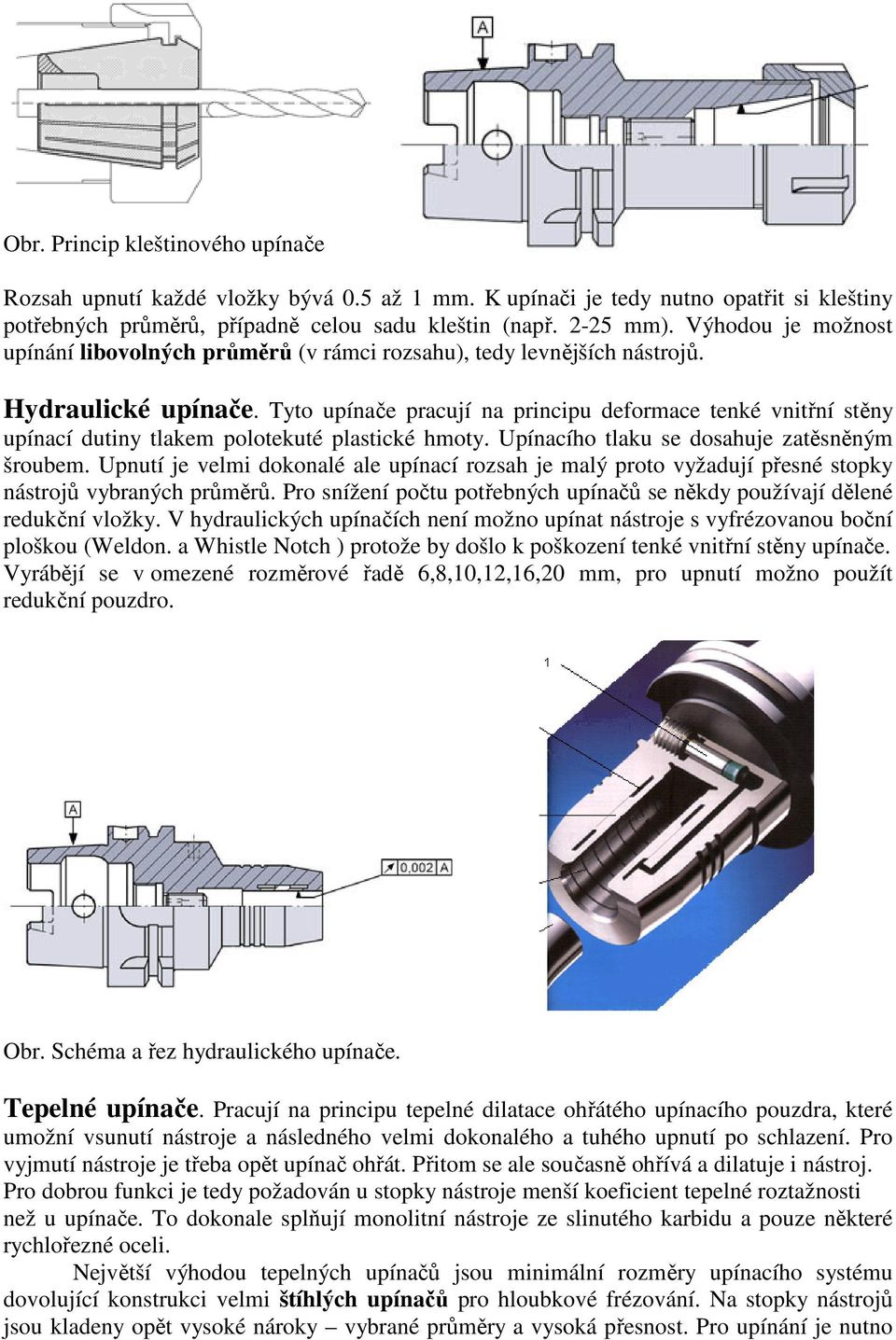 Hydraulické upínače. Tyto upínače pracují na principu deformace tenké vnitřní stěny upínací dutiny tlakem polotekuté plastické hmoty. Upínacího tlaku se dosahuje zatěsněným šroubem.