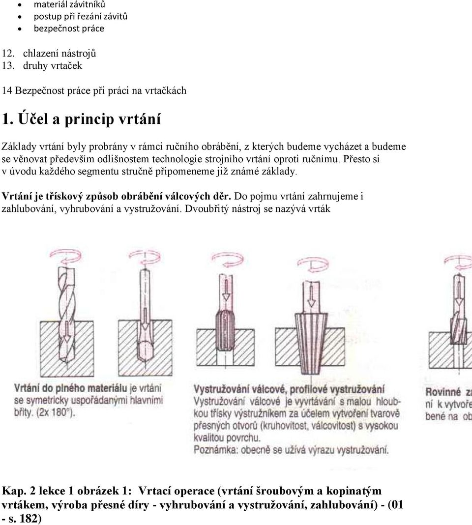 ručnímu. Přesto si v úvodu každého segmentu stručně připomeneme již známé základy. Vrtání je třískový způsob obrábění válcových děr.