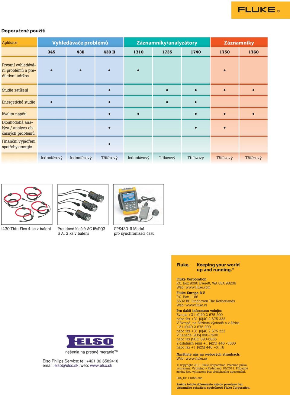 Třífázový i430 Thin Flex 4 ks v balení Proudové kleště AC i5spq3 5 A, 3 ks v balení GPS430-II Modul pro synchronizaci času Fluke. Keeping your world up and running. Fluke Corporation P.O.