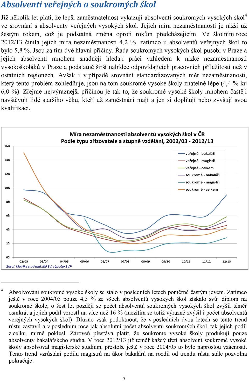 Ve školním roce 2012/13 činila jejich míra nezaměstnanosti 4,2 %, zatímco u absolventů veřejných škol to bylo 5,8 %. Jsou za tím dvě hlavní příčiny.