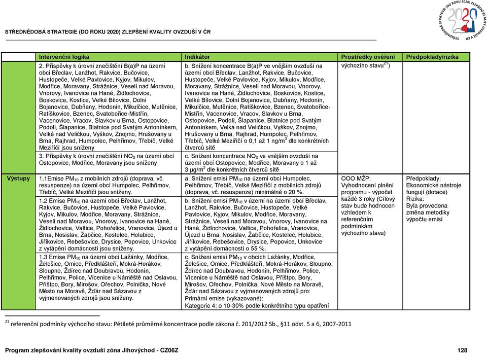 na Hané, Židlochovice, Boskovice, Kostice, Velké Bílovice, Dolní Bojanovice, Dubňany, Hodonín, Mikulčice, Mutěnice, Ratíškovice, Bzenec, Svatobořice-Mistřín, Vacenovice, Vracov, Slavkov u Brna,