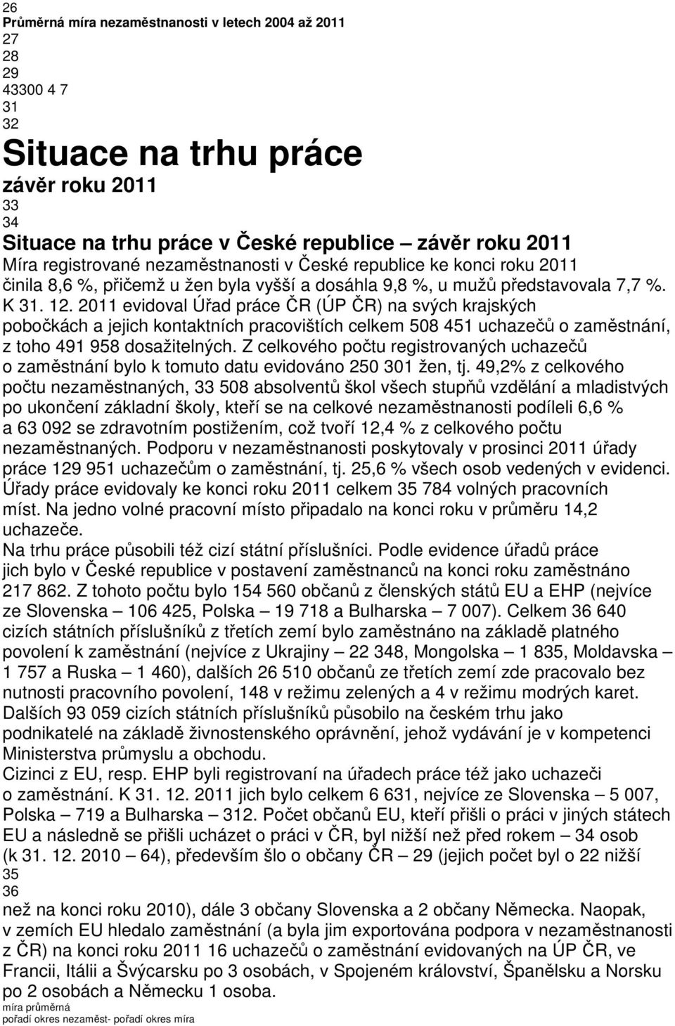 211 evidoval Úřad práce ČR (ÚP ČR) svých krajských pobočkách a jejich kontaktních pracovištích celkem 58 451 uchazečů o zaměstnání, z toho 491 958 dosažitelných.