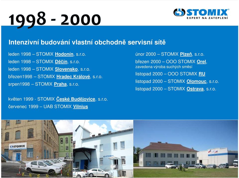 r.o. listopad 2000 STOMIX Ostrava, s.r.o. květen 1999 - STOMIX České Budějovice, s.r.o. červenec 1999 UAB STOMIX Vilnius