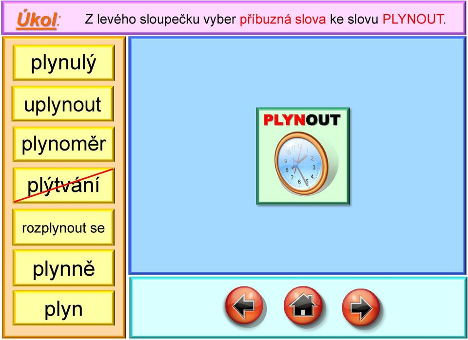 plynulý uplynout plynoměr