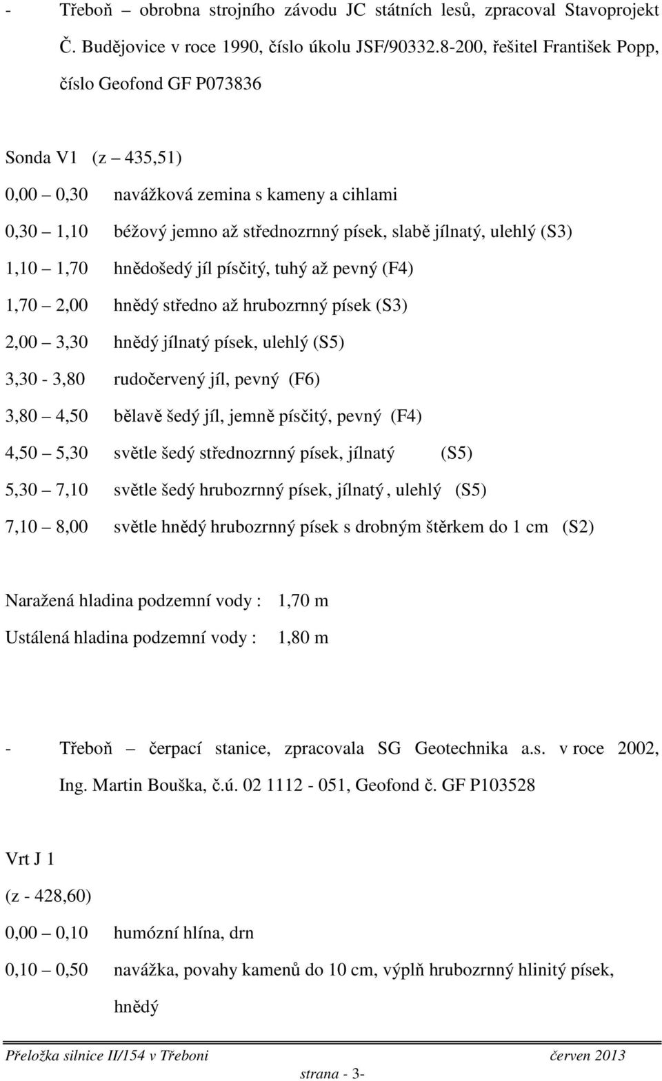 1,70 hnědošedý jíl písčitý, tuhý až pevný (F4) 1,70 2,00 hnědý středno až hrubozrnný písek (S3) 2,00 3,30 hnědý jílnatý písek, ulehlý (S5) 3,30-3,80 rudočervený jíl, pevný (F6) 3,80 4,50 bělavě šedý