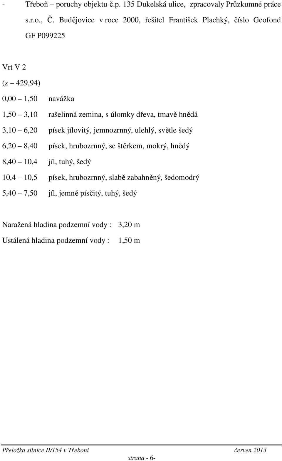 zemina, s úlomky dřeva, tmavě hnědá 3,10 6,20 písek jílovitý, jemnozrnný, ulehlý, světle šedý 6,20 8,40 písek, hrubozrnný, se štěrkem,