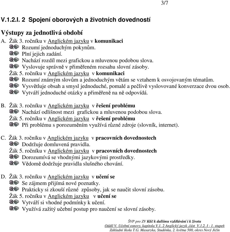 ročníku v Anglickém jazyku v komunikaci Rozumí známým slovům a jednoduchým větám se vztahem k osvojovaným tématům.