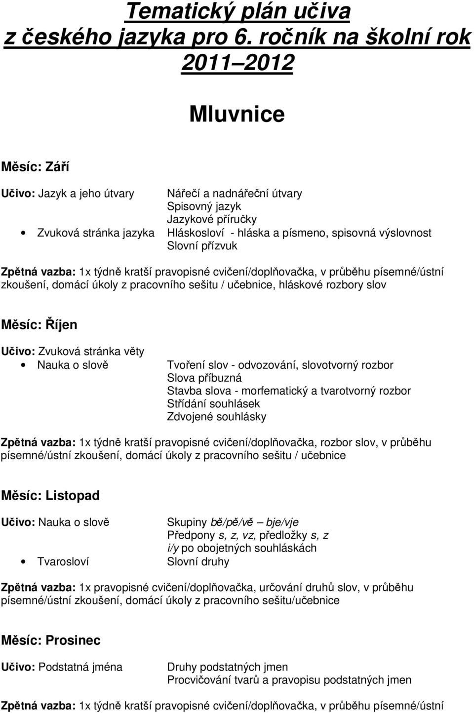 výslovnost Slovní pízvuk Zptná vazba: 1x týdn kratší pravopisné cviení/doplovaka, v prbhu písemné/ústní zkoušení, domácí úkoly z pracovního sešitu / uebnice, hláskové rozbory slov Msíc: íjen Uivo: