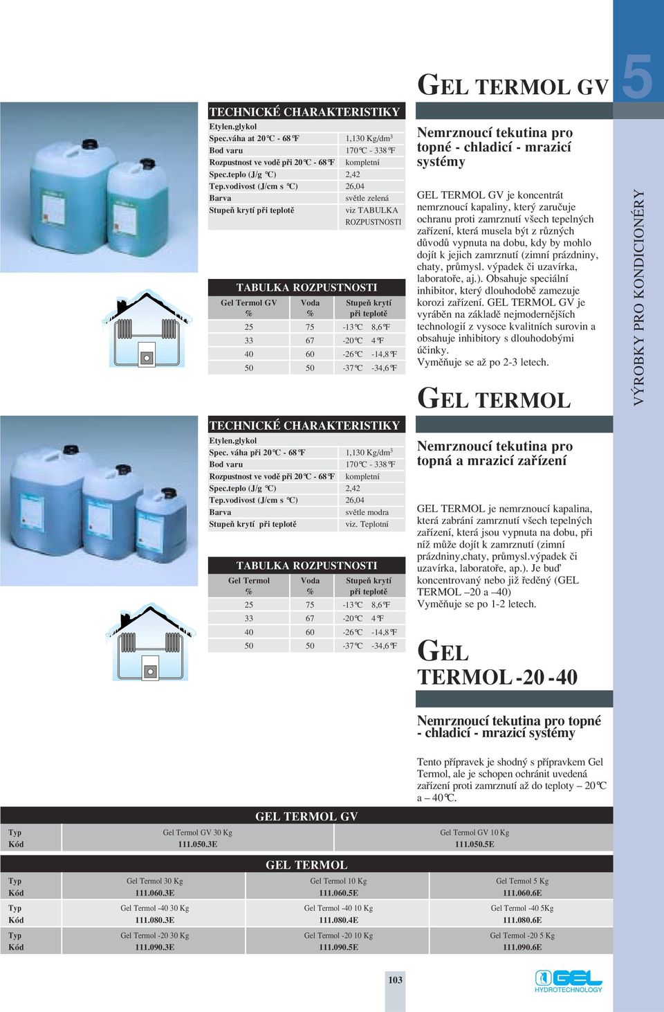vodivost (J/cm s C) 26,04 svûtle zelená StupeÀ krytí pfii teplotû viz TABULKA ROZPUSTNOSTI TABULKA ROZPUSTNOSTI Gel Termol GV Voda StupeÀ krytí % % pfii teplotû 25 75-13 C 8,6 F 33 67-20 C 4 F 40