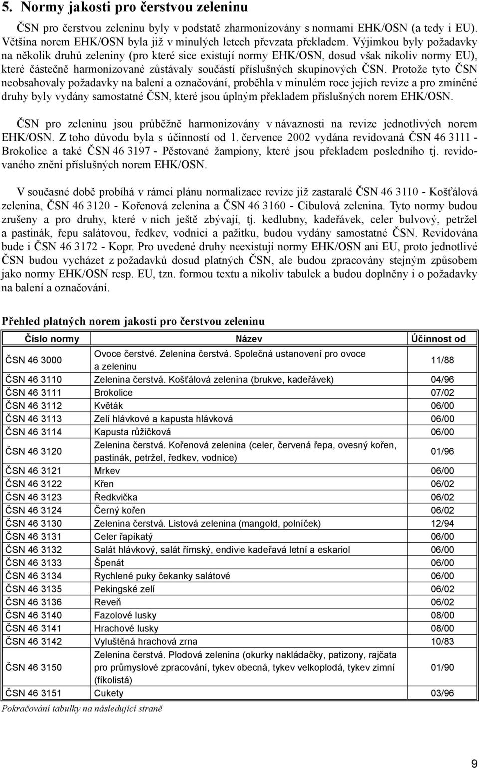 Protože tyto ČSN neobsahovaly požadavky na balení a označování, proběhla v minulém roce jejich revize a pro zmíněné druhy byly vydány samostatné ČSN, které jsou úplným překladem příslušných norem