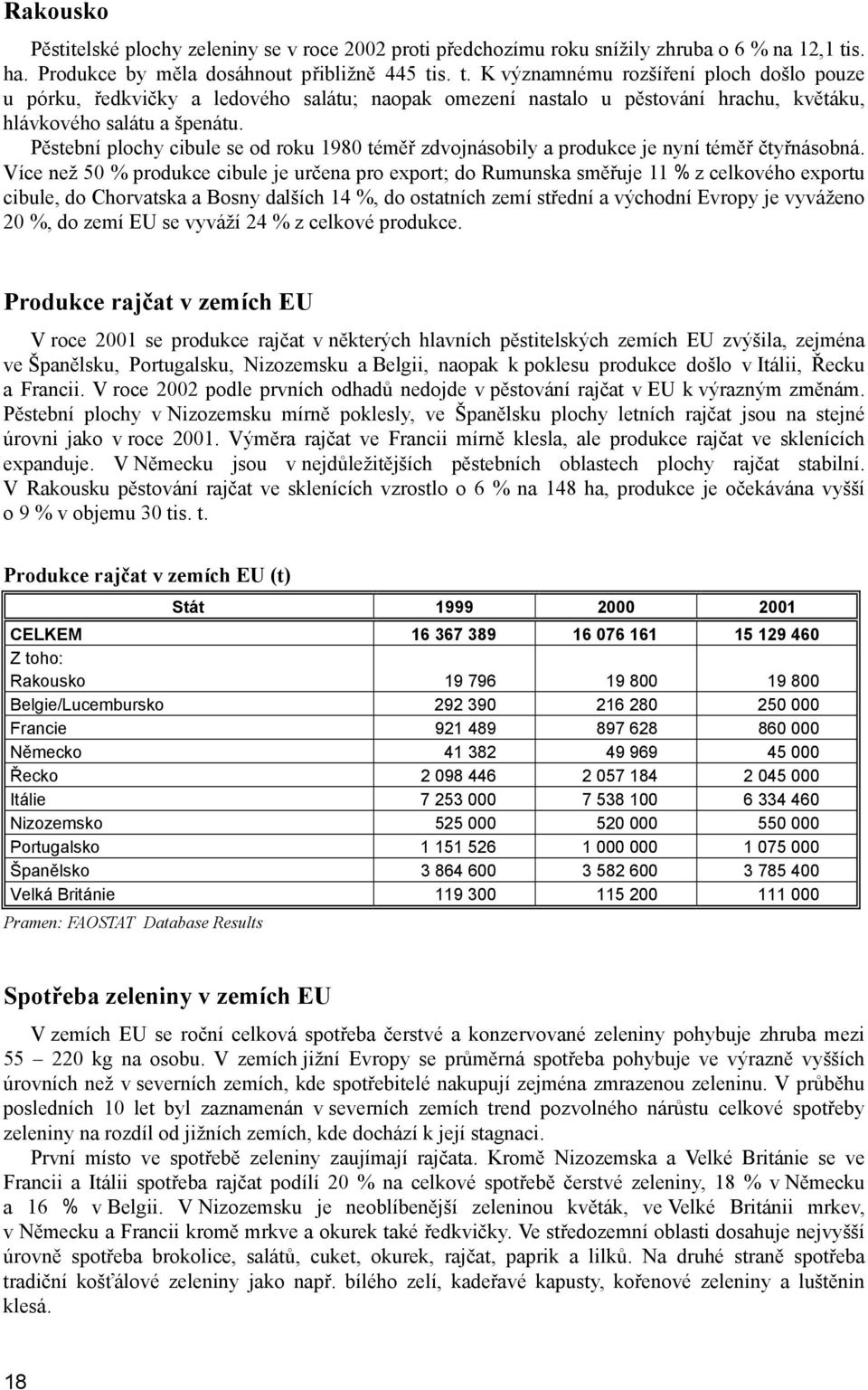 s. t. K významnému rozšíření ploch došlo pouze u pórku, ředkvičky a ledového salátu; naopak omezení nastalo u pěstování hrachu, květáku, hlávkového salátu a špenátu.