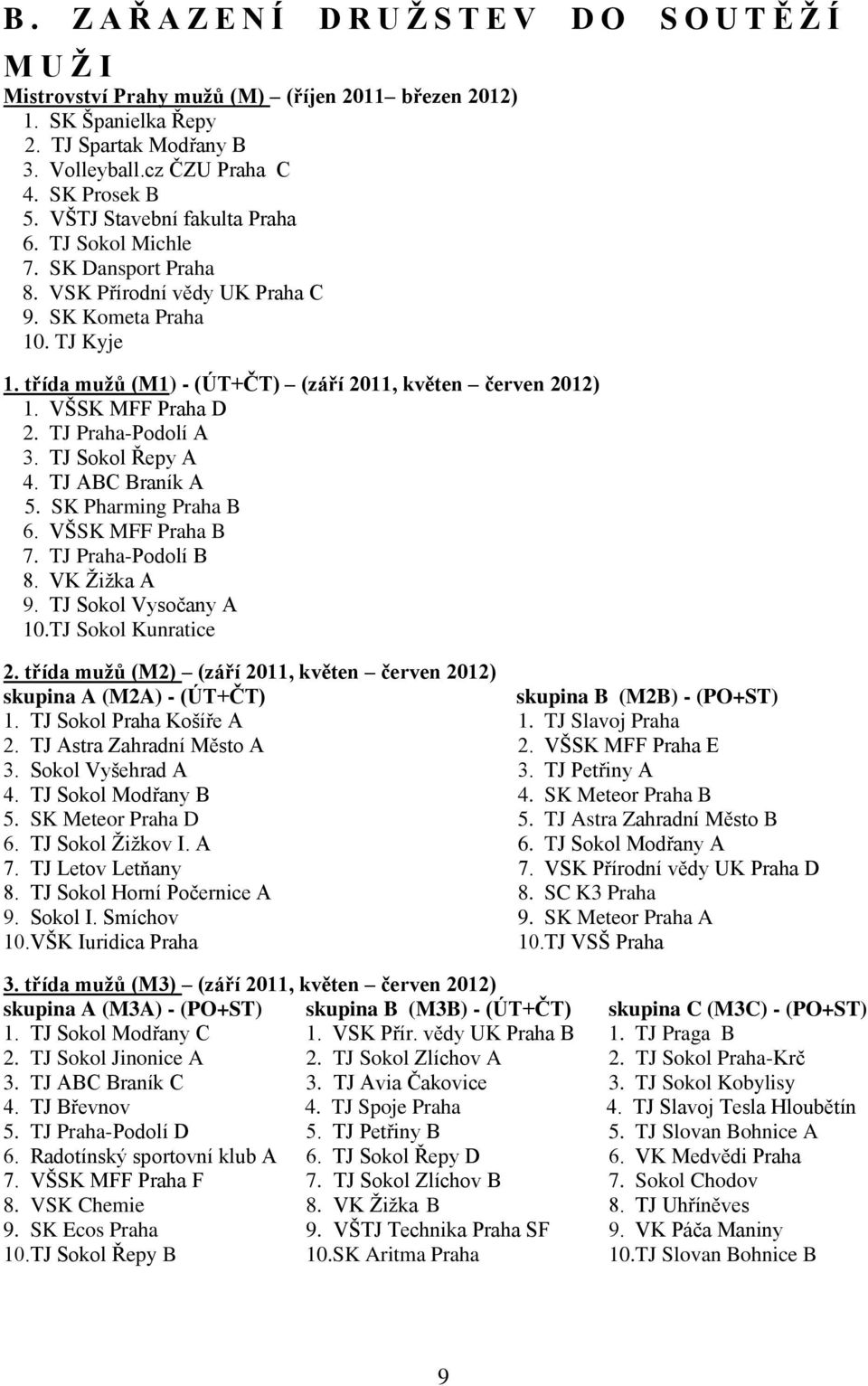 třída muţŧ (M1) - (ÚT+ČT) (září 2011, květen červen 2012) 1. VŠSK MFF Praha D 2. TJ Praha-Podolí A 3. TJ Sokol Řepy A 4. TJ ABC Braník A 5. SK Pharming Praha B 6. VŠSK MFF Praha B 7.