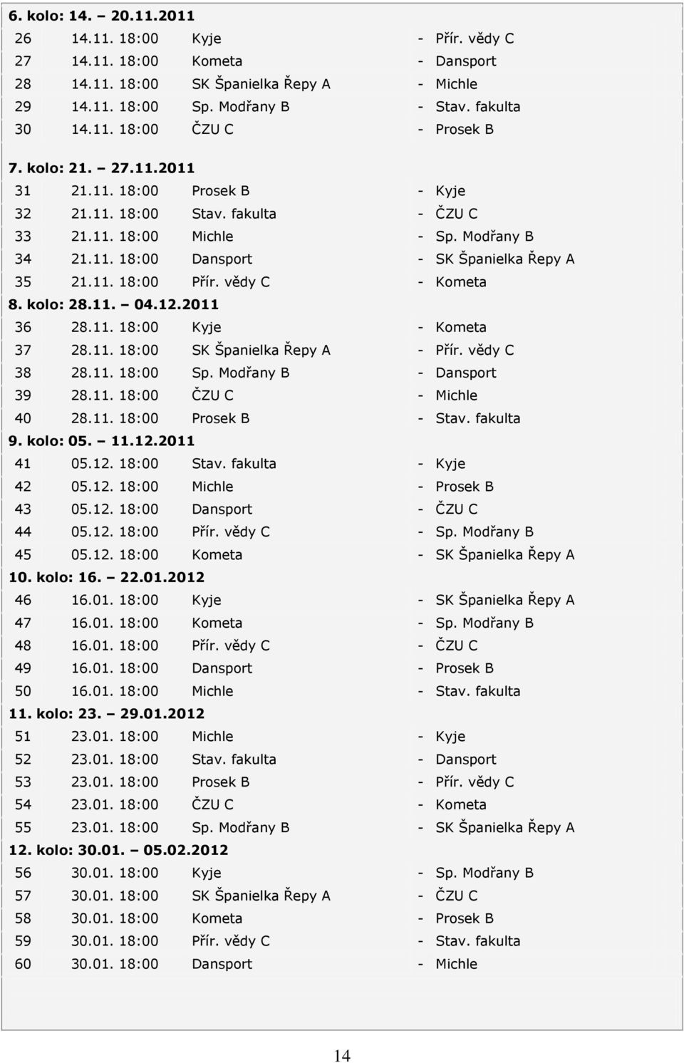 vědy C - Kometa 8. kolo: 28.11. 04.12.2011 36 28.11. 18:00 Kyje - Kometa 37 28.11. 18:00 SK Španielka Řepy A - Přír. vědy C 38 28.11. 18:00 Sp. Modřany B - Dansport 39 28.11. 18:00 ČZU C - Michle 40 28.