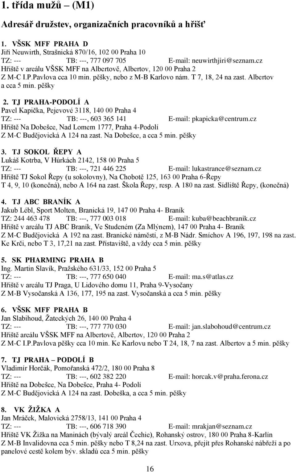 TJ PRAHA-PODOLÍ A Pavel Kapička, Pejevové 3118, 140 00 Praha 4 TZ: --- TB: ---, 603 365 141 E-mail: pkapicka@centrum.