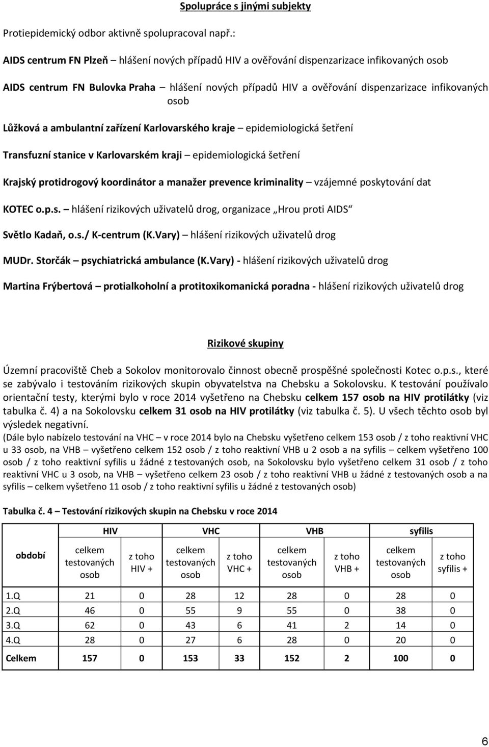 dispenzarizace infikovaných Lůžková a ambulantní zařízení Karlovarského kraje epidemiologická šetření Transfuzní stanice v Karlovarském kraji epidemiologická šetření Krajský protidrogový koordinátor