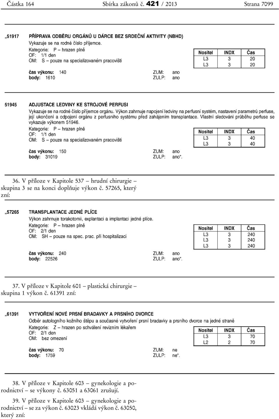 V příloze v Kapitole 601 plastická chirurgie skupina 1 výkon č. 61391 zní: 38.