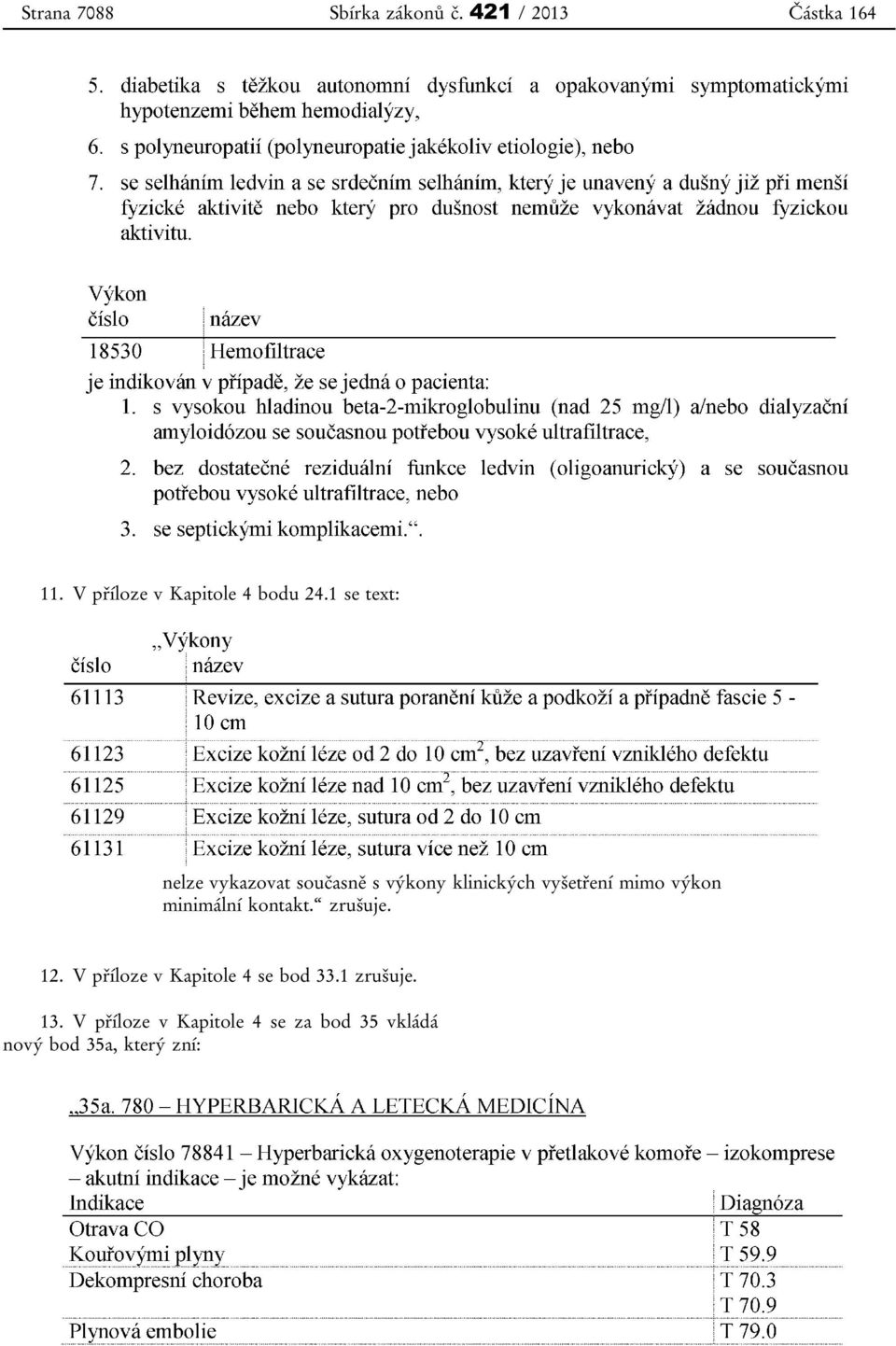 1 se text: nelze vykazovat současně s výkony klinických vyšetření mimo výkon