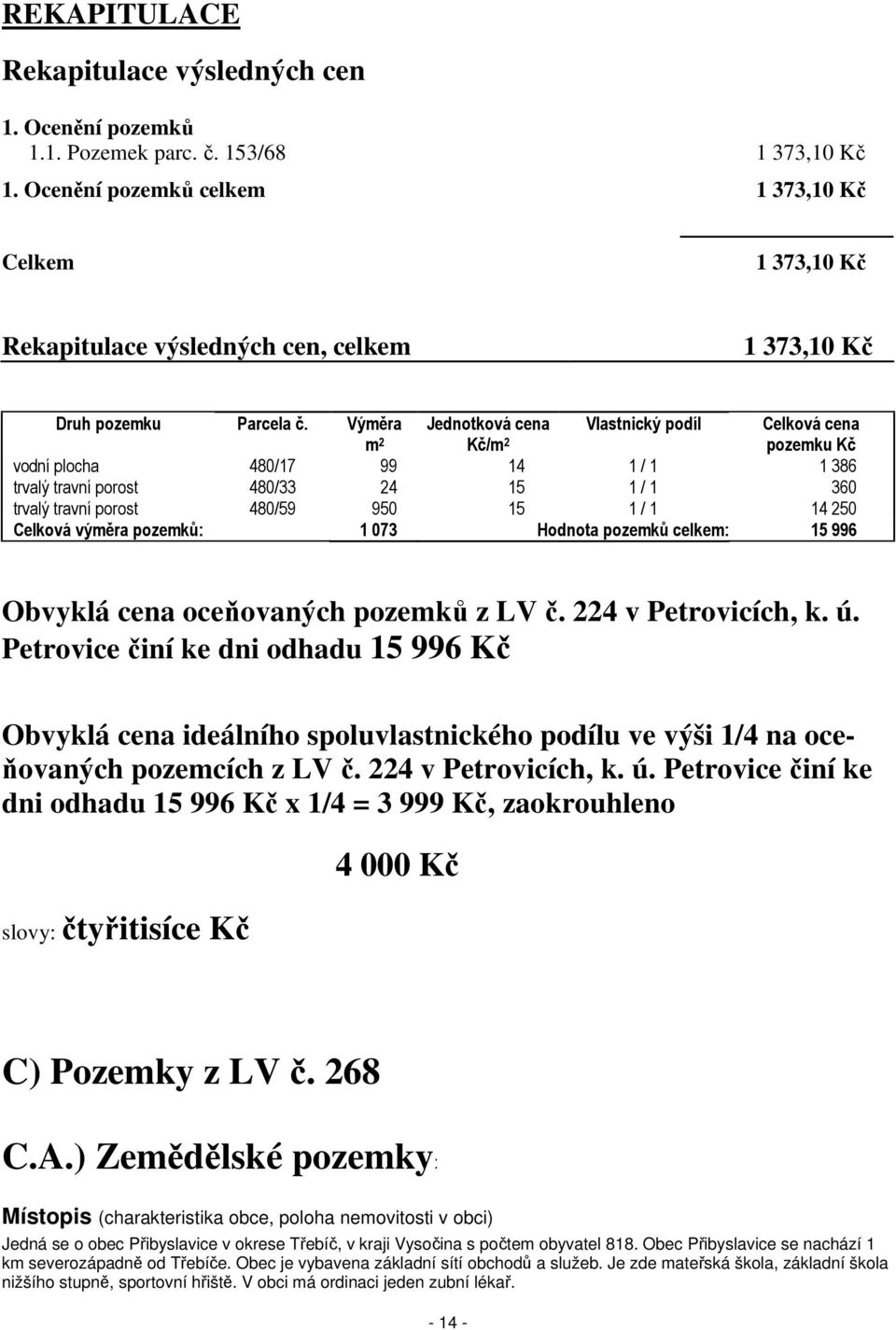 Výměra Jednotková cena m 2 Kč/m 2 pozemku Kč vodní plocha 480/17 99 14 1 / 1 1 386 trvalý travní porost 480/33 24 15 1 / 1 360 trvalý travní porost 480/59 950 15 1 / 1 14 250 Celková výměra pozemků: