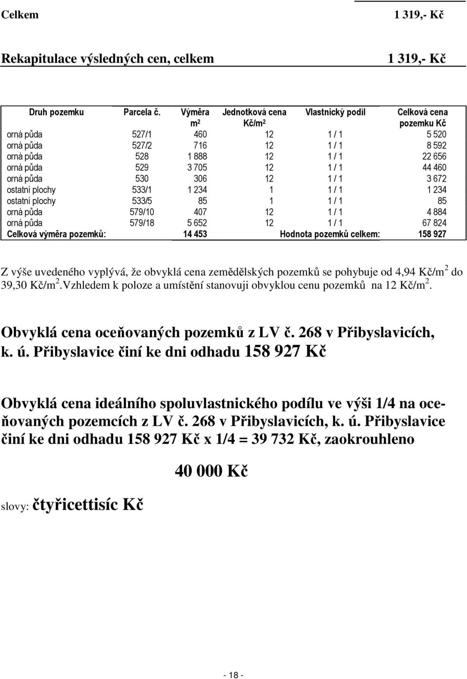 530 306 12 1 / 1 3 672 ostatní plochy 533/1 1 234 1 1 / 1 1 234 ostatní plochy 533/5 85 1 1 / 1 85 orná půda 579/10 407 12 1 / 1 4 884 orná půda 579/18 5 652 12 1 / 1 67 824 Celková výměra pozemků: