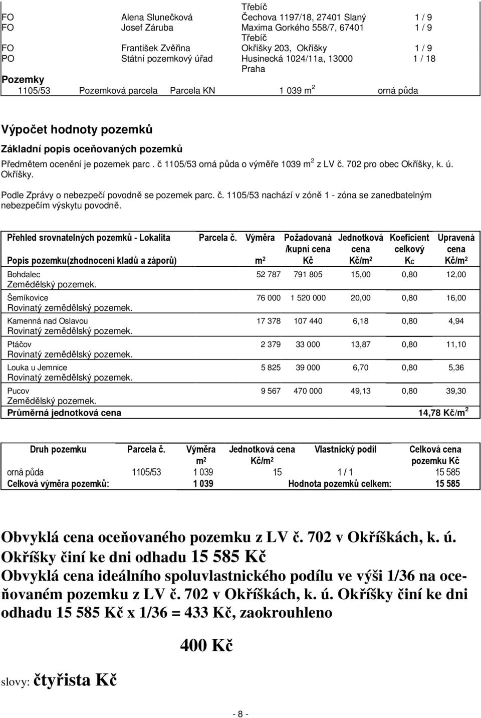 č 1105/53 orná půda o výměře 1039 m 2 z LV č. 702 pro obec Okříšky, k. ú. Okříšky. Podle Zprávy o nebezpečí povodně se pozemek parc. č. 1105/53 nachází v zóně 1 - zóna se zanedbatelným nebezpečím výskytu povodně.